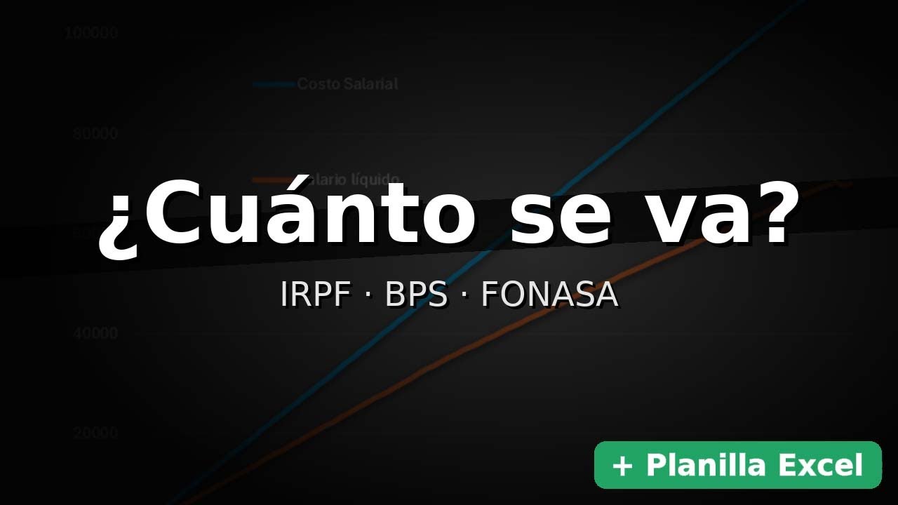Uruguay: cu&aacute;nto se te va del sueldo (IRPF, BPS, FONASA) + Excel