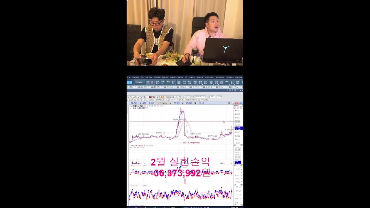 이건 기회야...