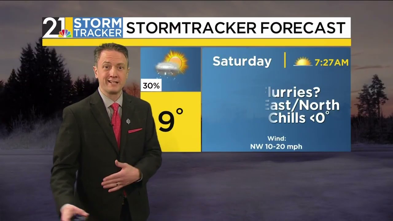 A Bone-Chilling Weekend; Storm Tracker Forecast 2/6/26