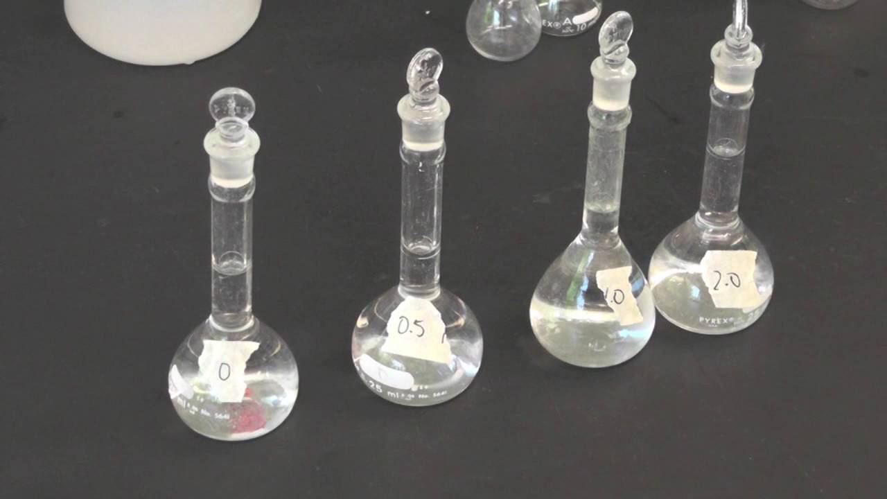 Atomic Absorption Spectroscopy