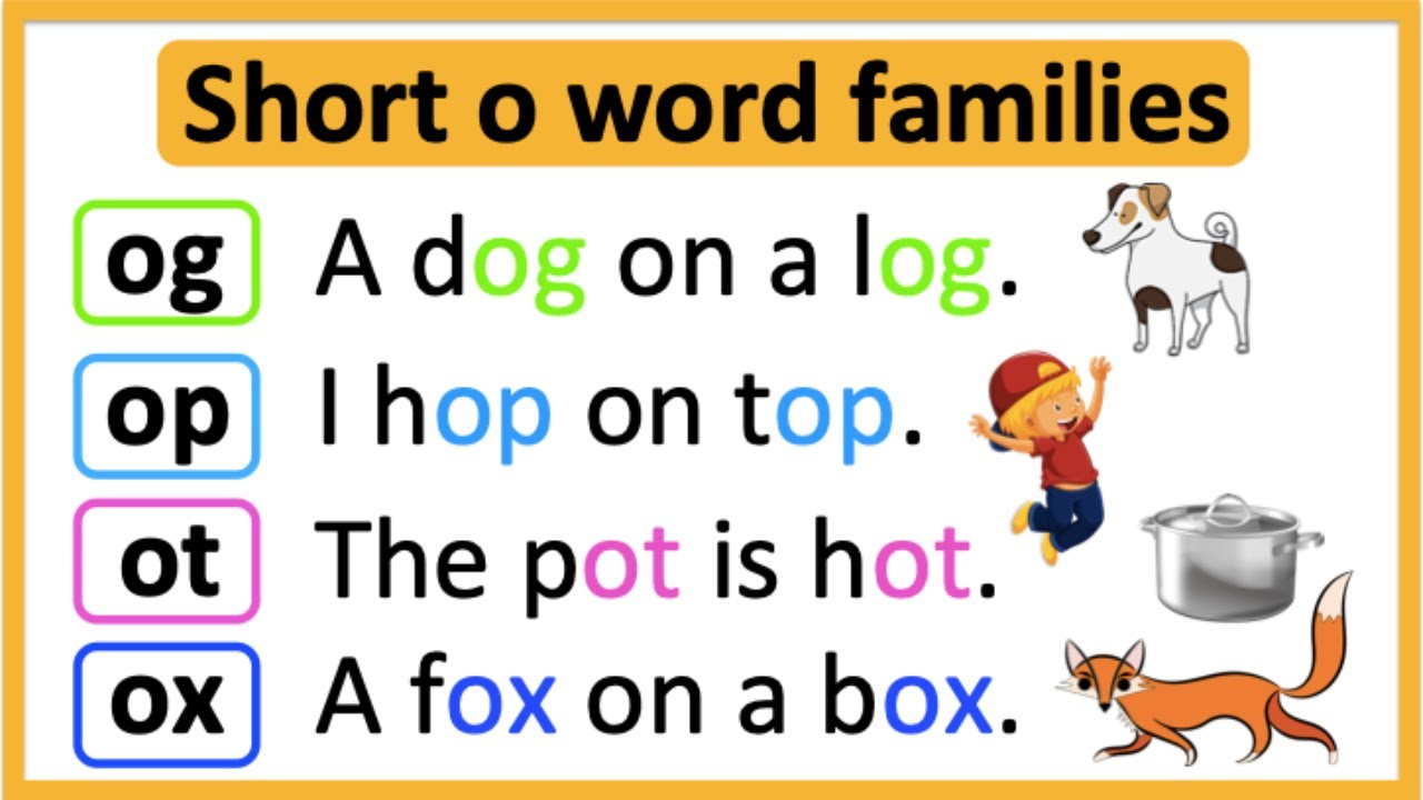 Short O word families 🤔 | -og, -op, -ot, -ox ✅ | Learn how to read with pictures & examples