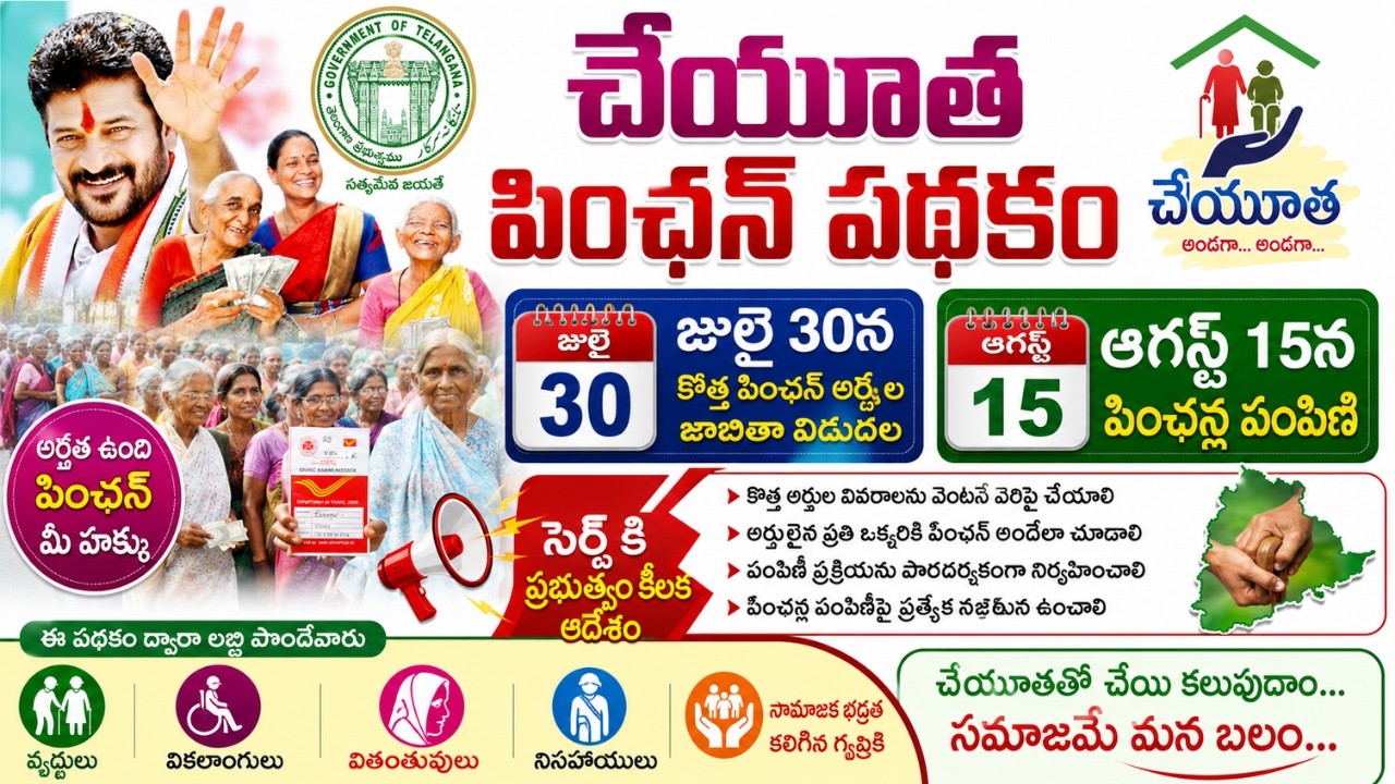New Cheyutha Pension 2026 Latest News I చేయూత కొత్త పింఛన్ ఆగష్టు 15న పింఛన్ల పంపిణి