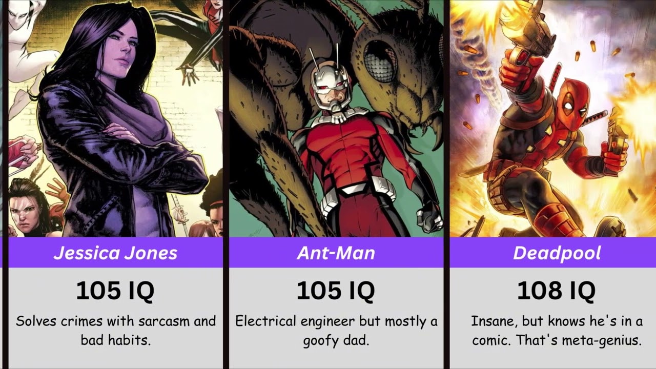 Marvel Characters Ranked by IQ: From 40 to 145! 🧠 (Part 1)