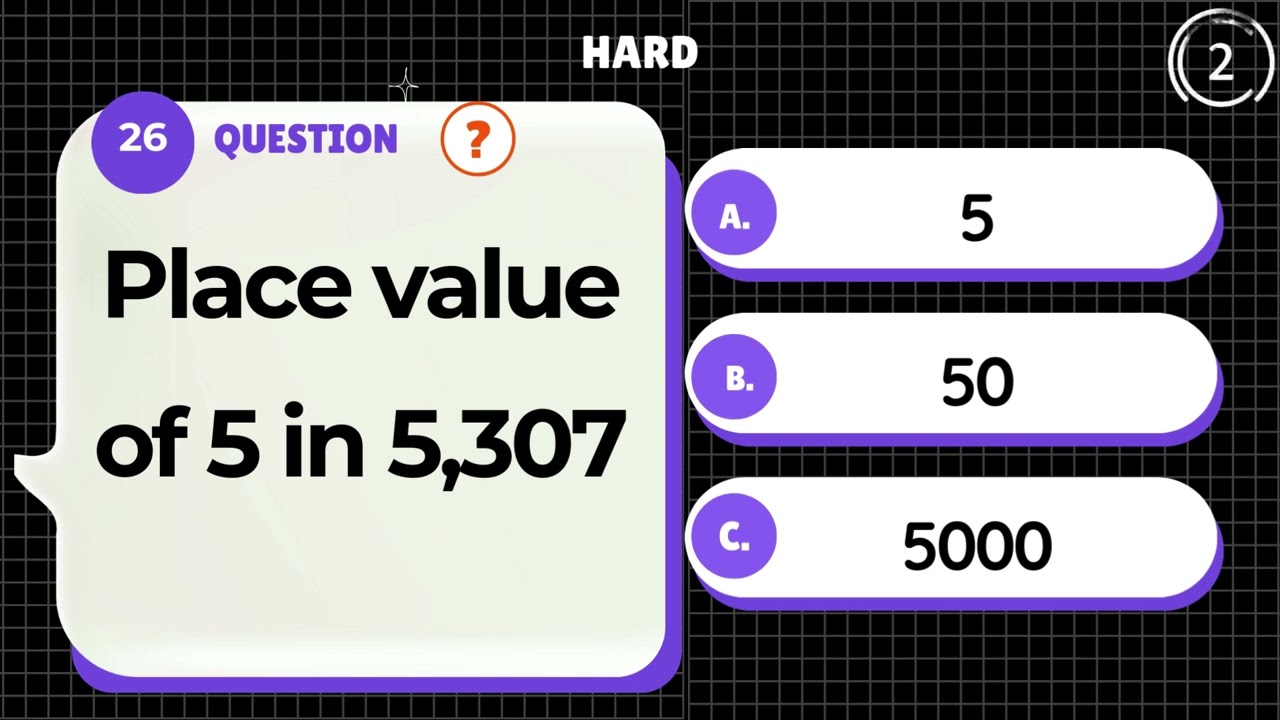Class 5 Maths Mega Quiz | Full Syllabus Revision | 50 Questions #mathsquiz #grade5maths #class5maths