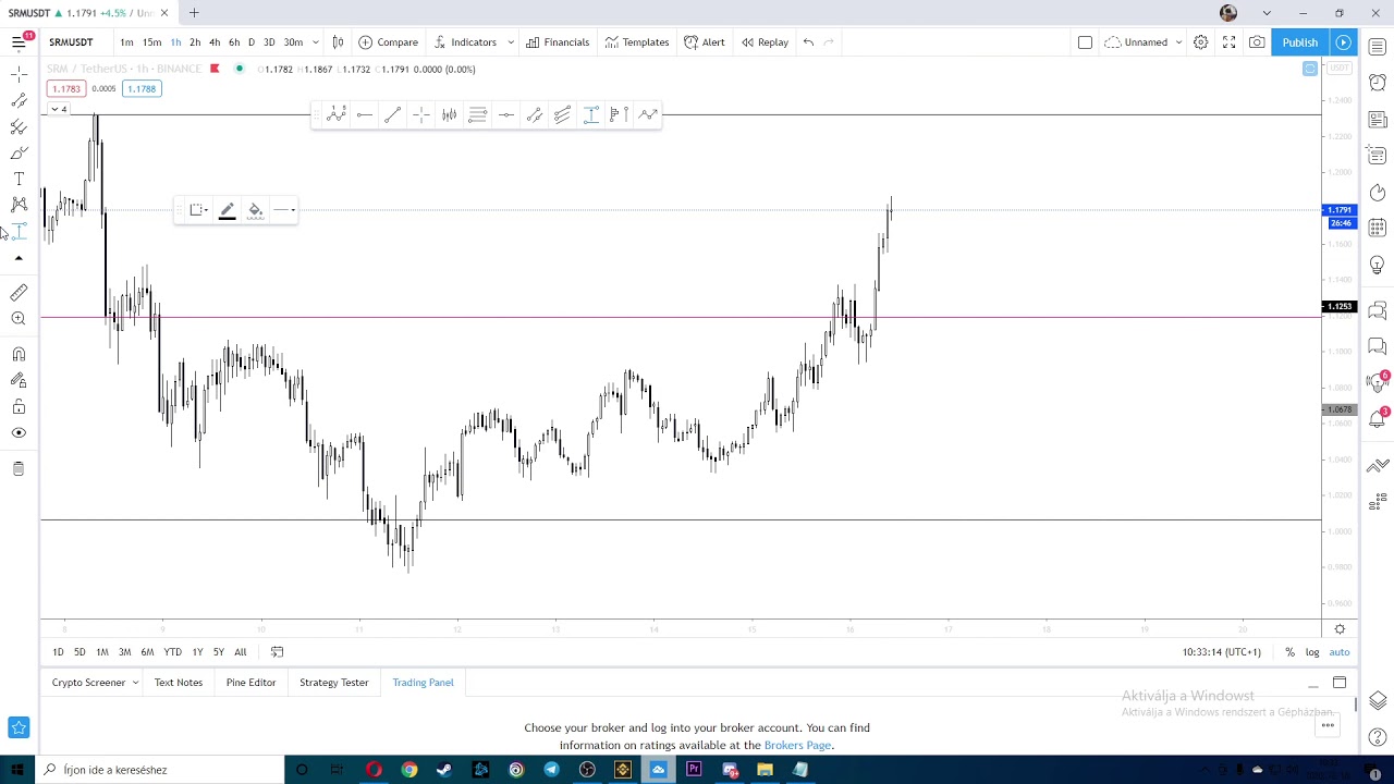 Altcoin elemz&eacute;s: SRM