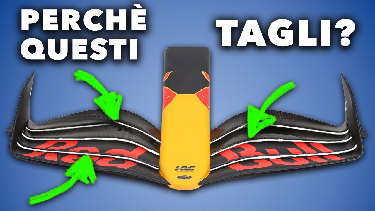 La STRANA Fisica degli Alettoni! - Simulazioni CFD per scoprire come funzionano!