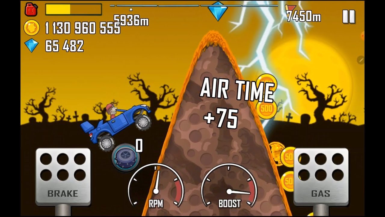 Rally Car on Haunted 6481m (full run)