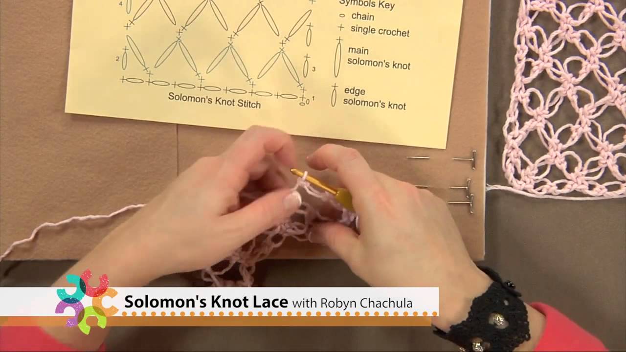 Learn Solomon’s Knot