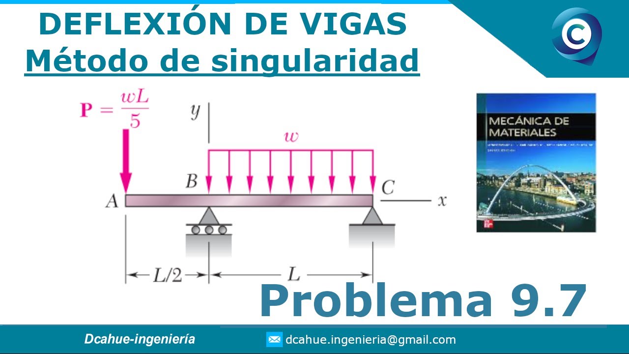 DEFLEXIÓN EN VIGAS | FUNCIONES DE SINGULARIDAD | MECÁNICA DE MATERIALES | BEER | EJERCICIO 9.7