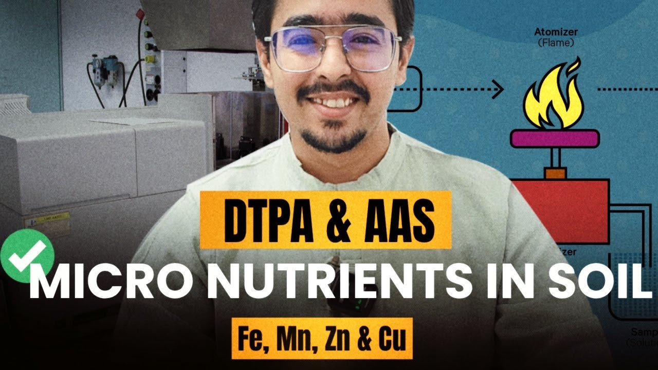 Determination of Micronutrient in Soil | DTPA Method + AAS Explained