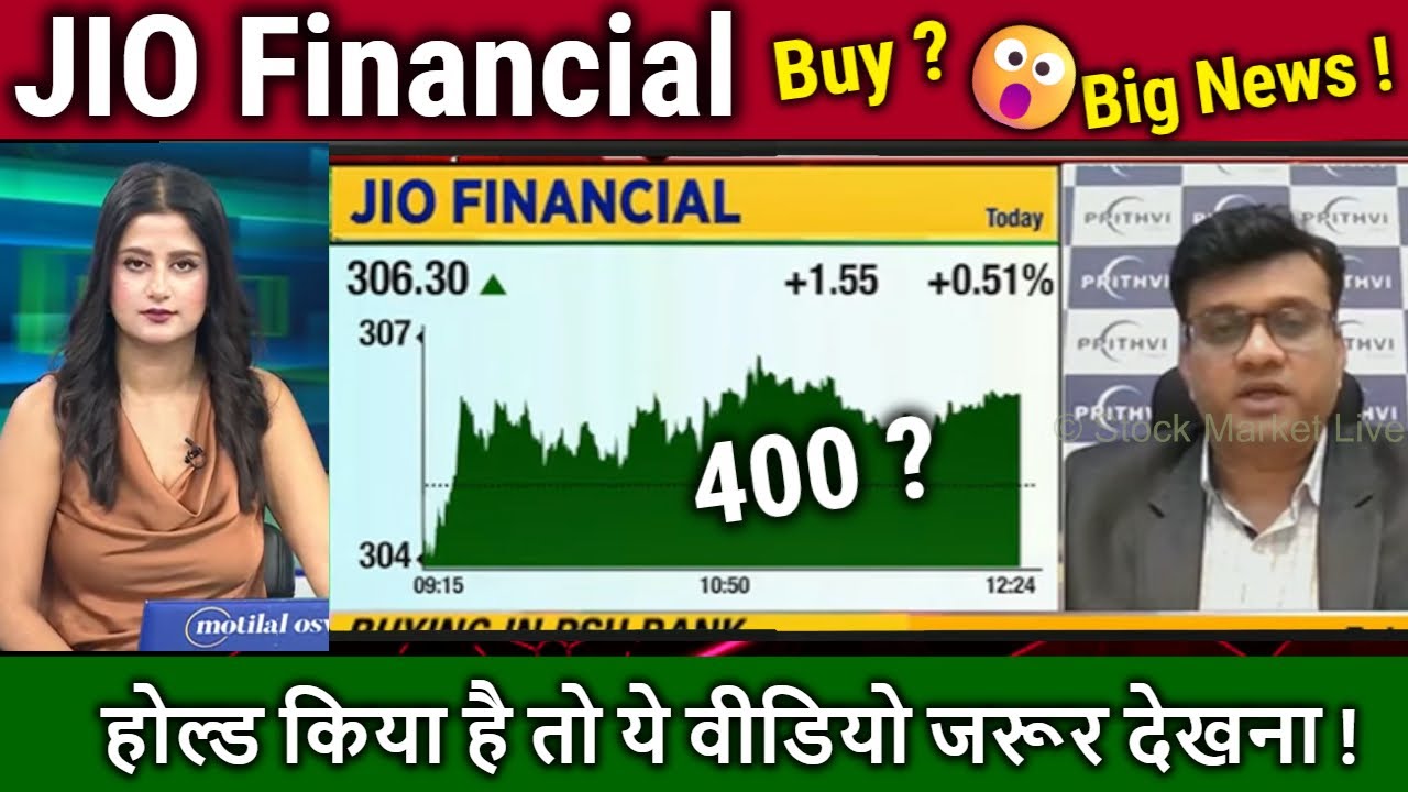 JIO Financial Services latest news,kab badhega,BUY or sell ?Future Analysis,jio finance target 2030
