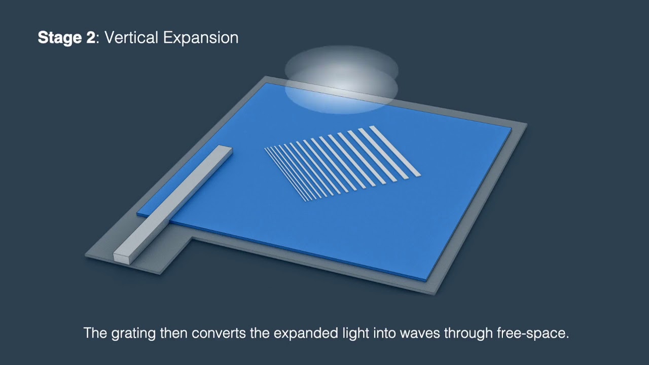 Expanding Light from a Waveguide into Air