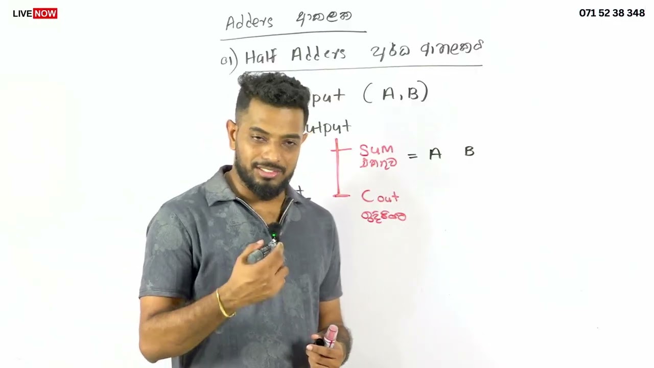 Half Adder & Full Adder | AL ICT