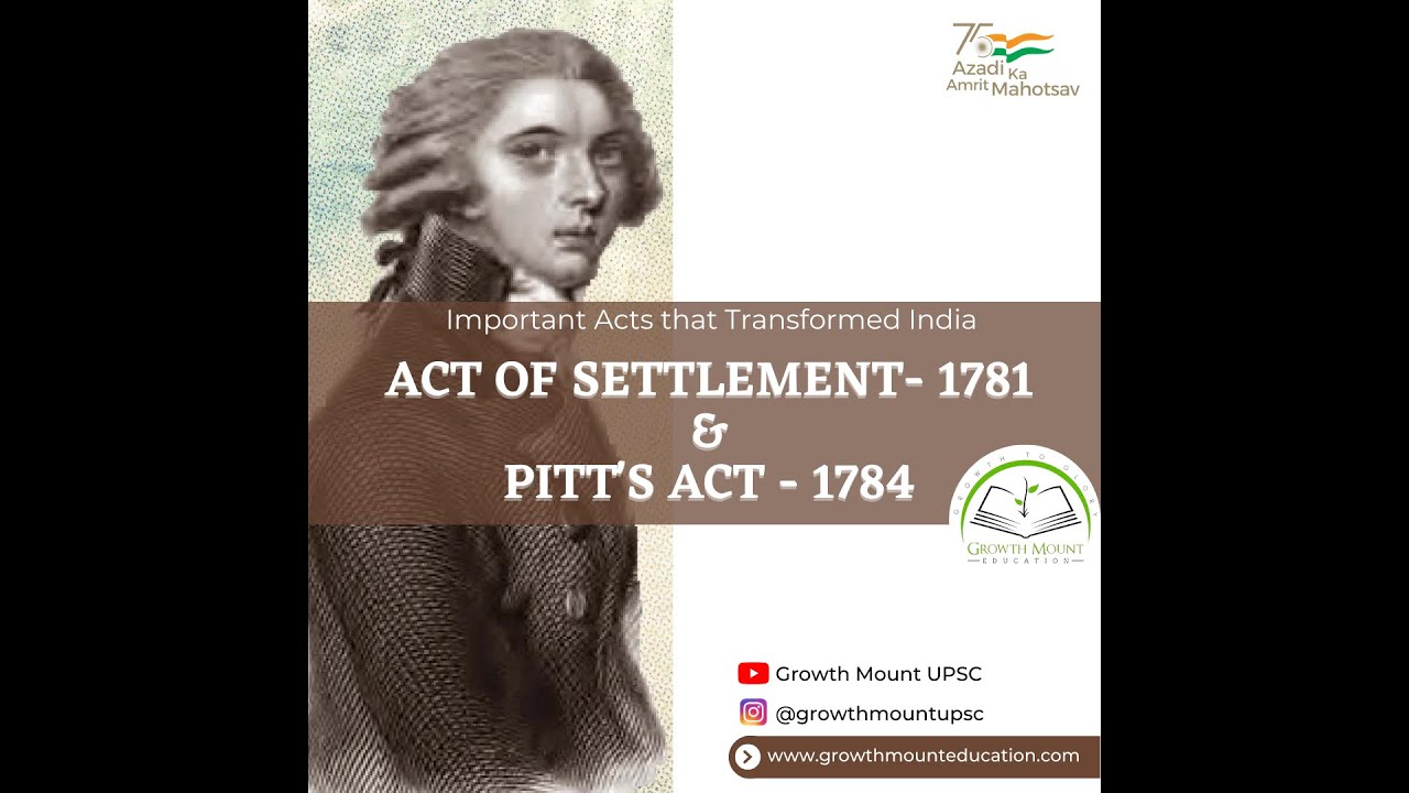 Act of Settlement, 1781 & PITT's Act, 1784 | Lecture 2 | Dhruv Jani