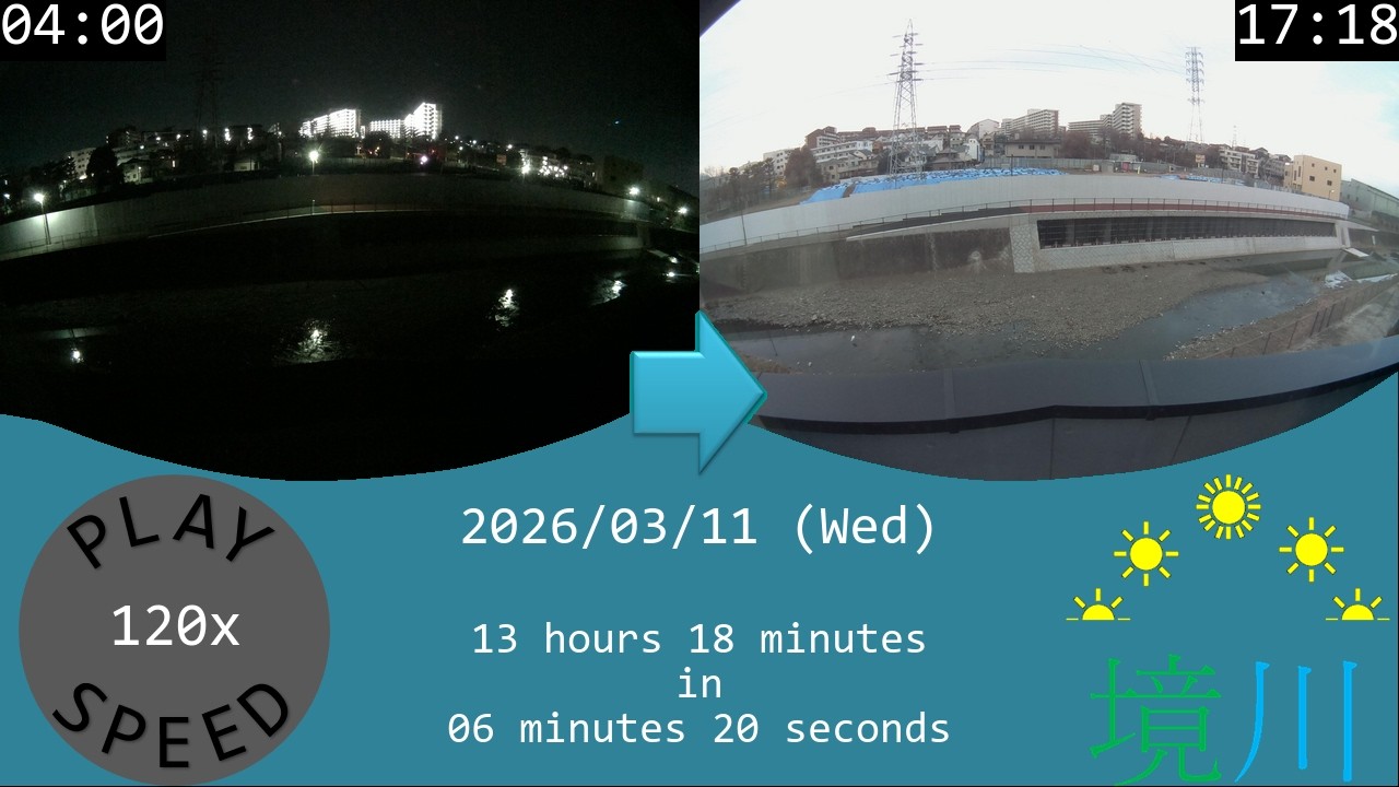 2026/03/11 Tokyo Sakai River Time Lapse / 東京境川タイムラプス(木曽東調池工事)/ Accéléré de la rivière Sakai à Tokyo