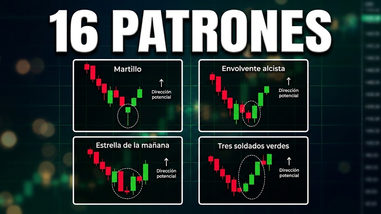 16 Patrones de Velas Japonesas que TODO Trader Debe Saber Cómo Leer Señales que Predicen el Precio📈📉