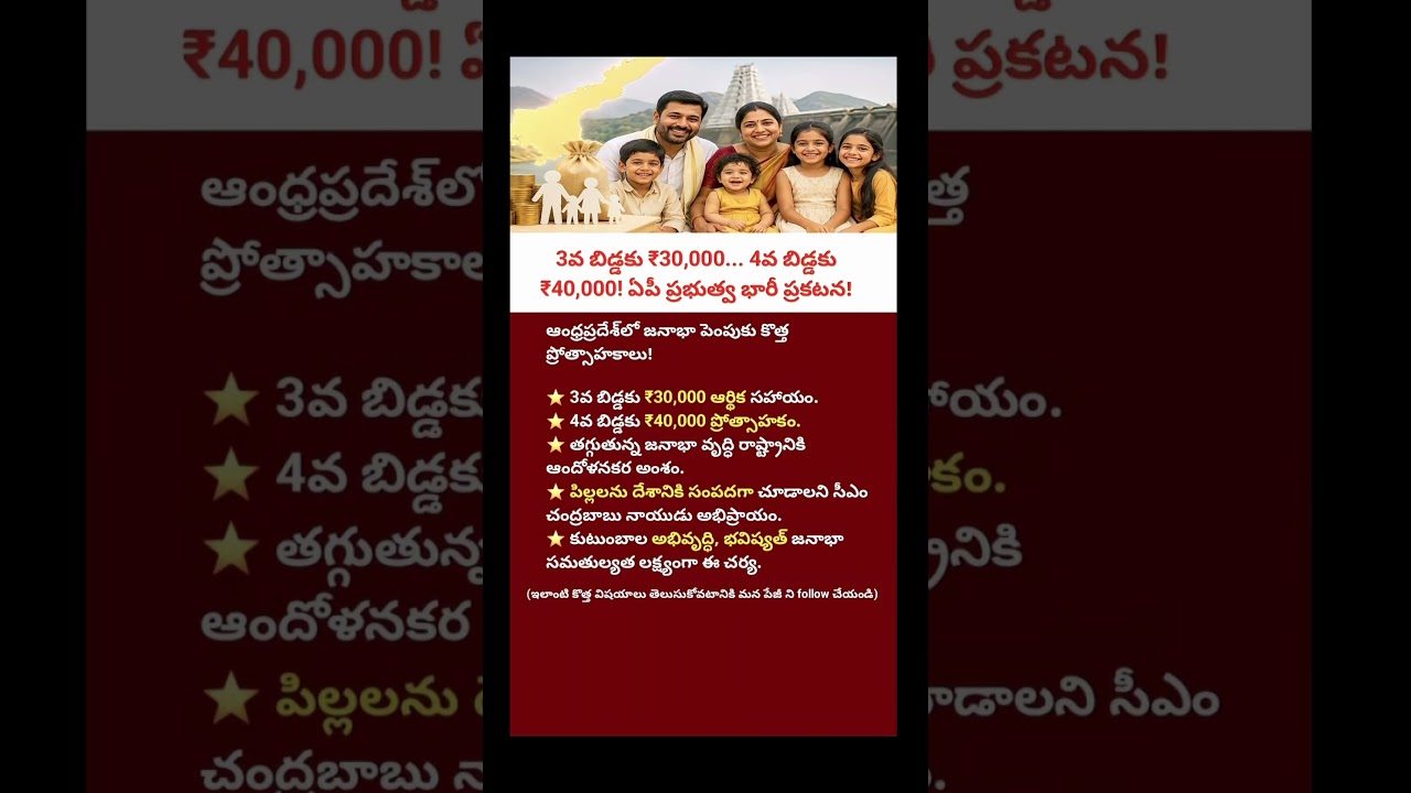 New Andhra Pradesh Family Benefit Scheme 2025 | ₹30,000 for 3rd Child & ₹40,000 for 4th Child