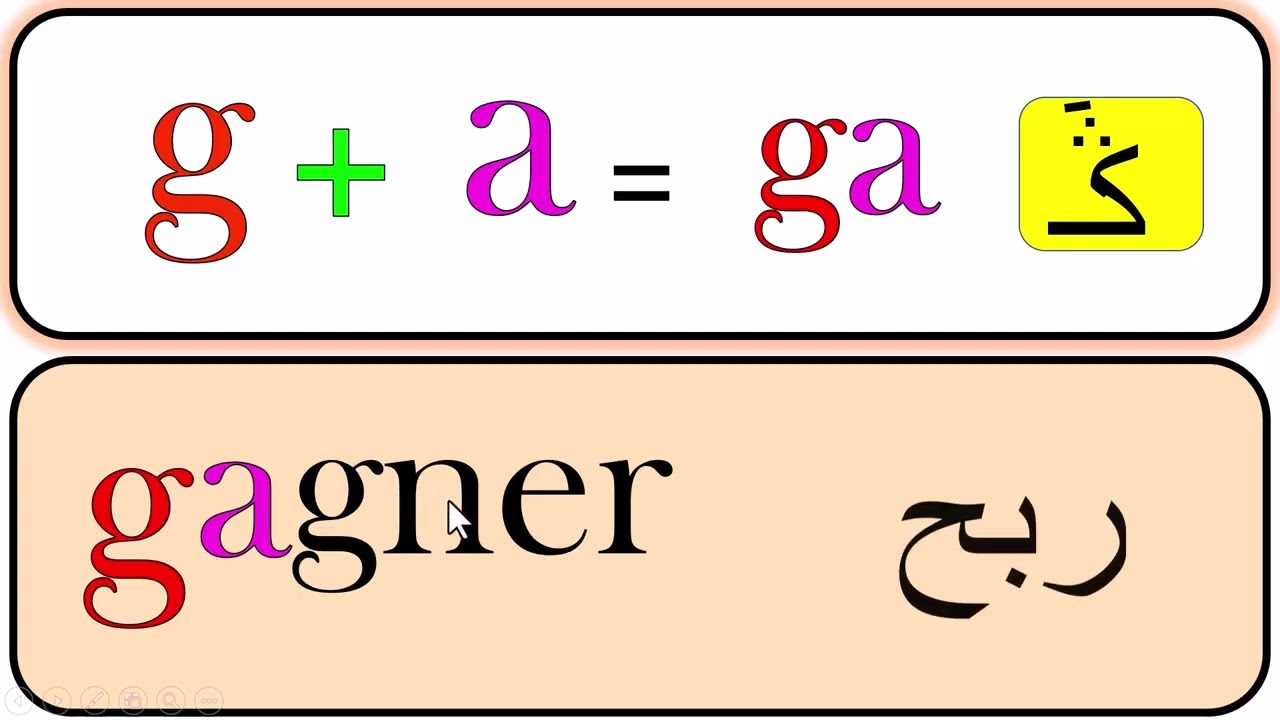التدرب على كتابة وقراءة التركيبات الحرفية  المهمة في اللغة الفرنسية