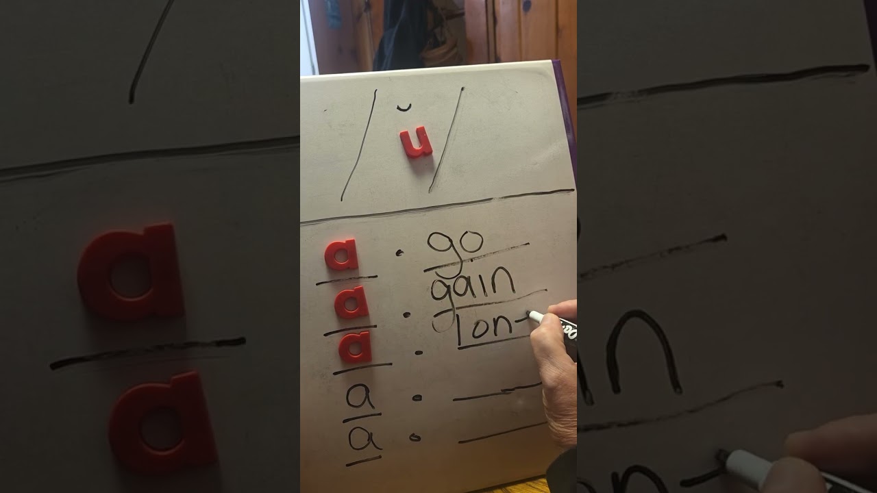 ELA: Phonics-Schwa Sound Lesson