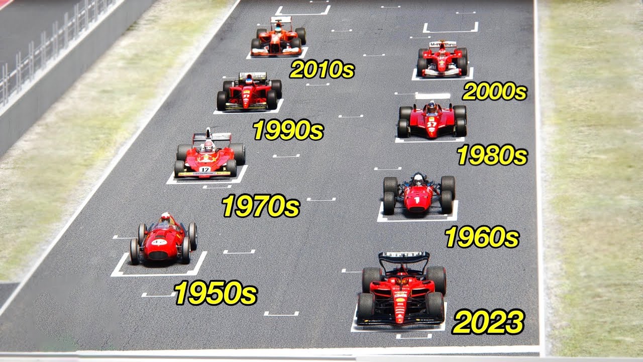 Ferrari F1 2023 vs One Ferrari F1 from each decade (1950-2023) - Monaco GP