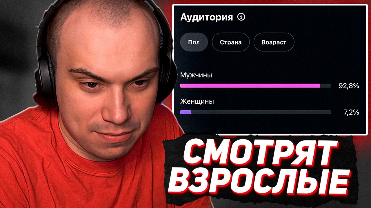 СМОТРИТ СТАТИСТИКУ ПО АУДИТОРИИ, А ТАКЖЕ ТРЕЙЛЕРЫ ПО ИГРАМ | SASAVOT