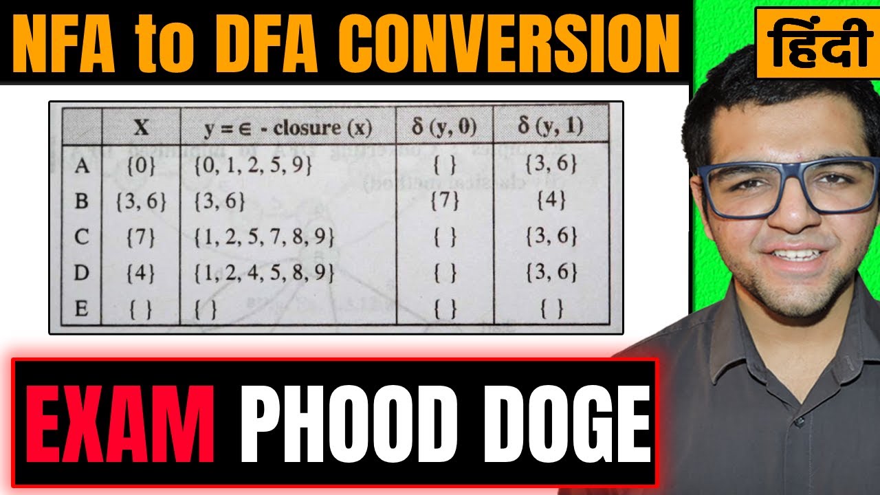 NFA to DFA Conversion 🔥🔥