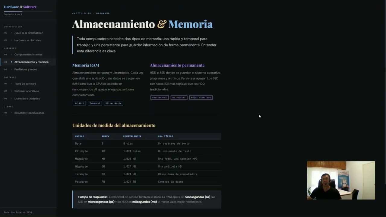 Introducción A Software y Hardware