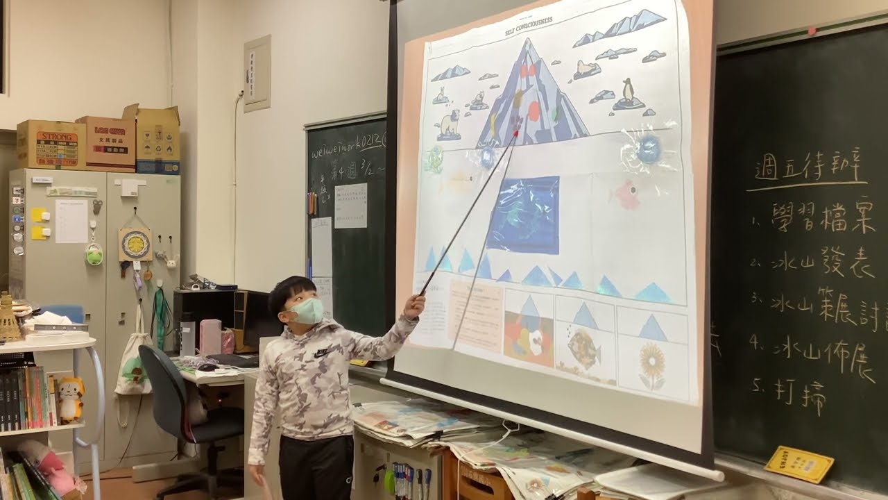 【安妮新聞冰山創作】SR39謝正宸─朋友冰山