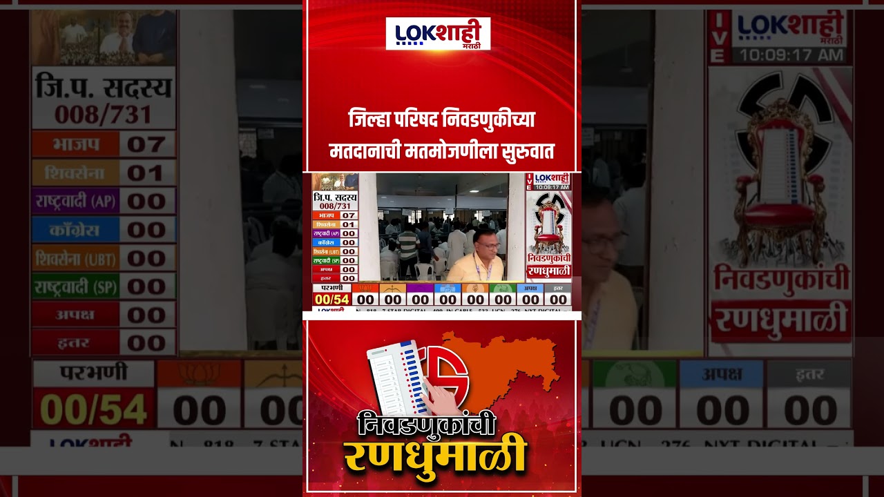 ZP Election Results : जिल्हा परिषद निवडणुकीच्या मतदानाची मतमोजणीला सुरुवात  |Sambhajinagar
