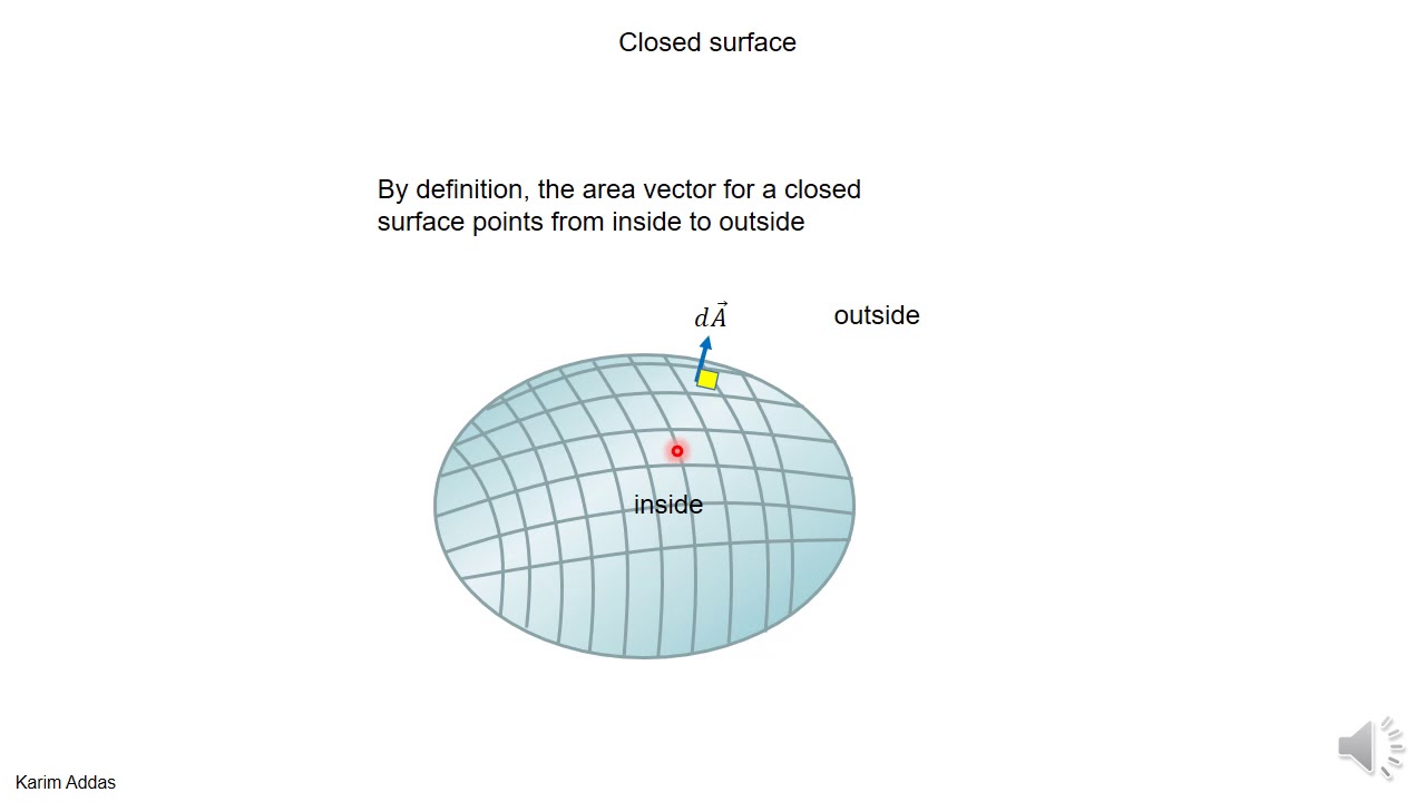 2 1 area as a vector core
