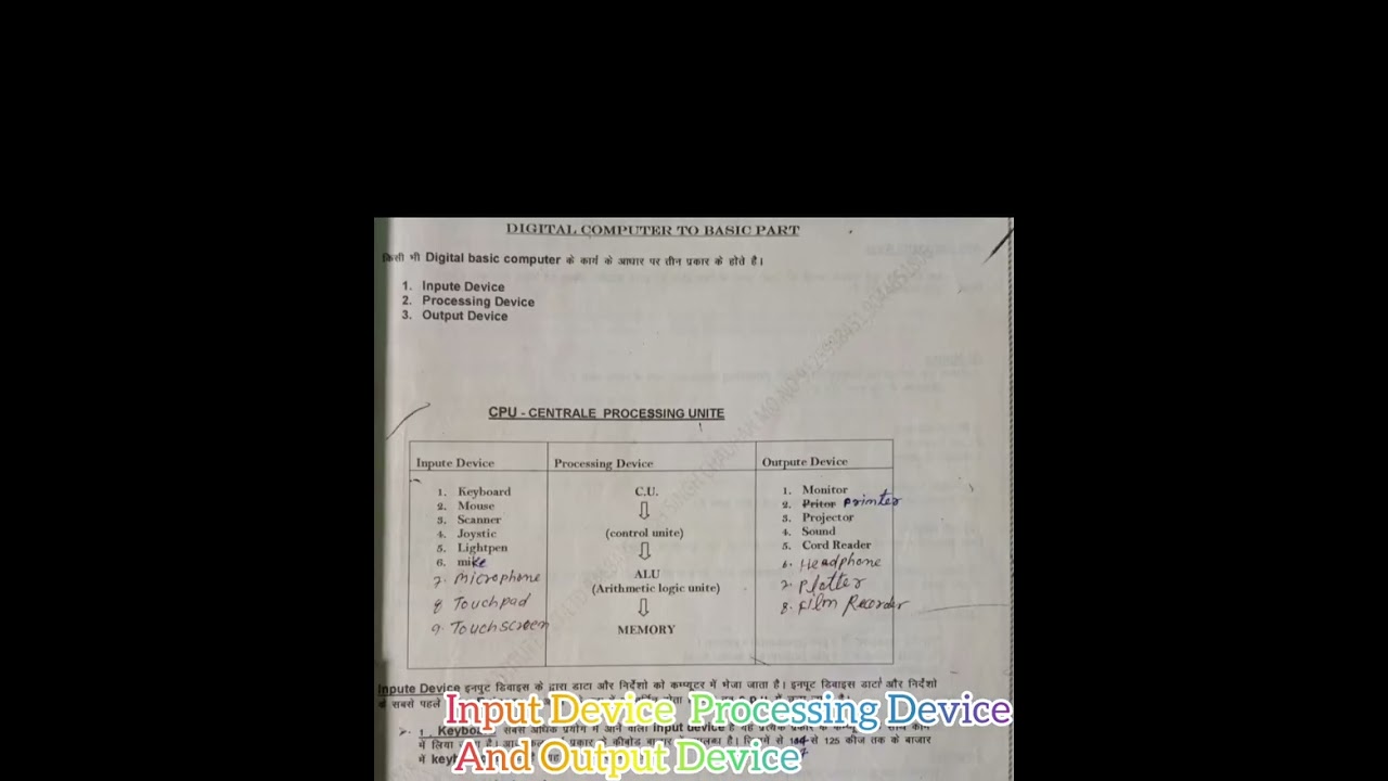 Input Device  Processing Device And Output Device 