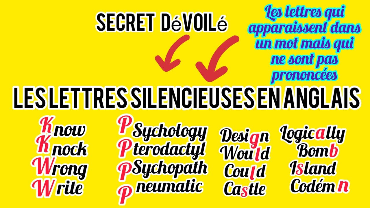 Maîtrisez les lettres qui ne sont pas prononcées en anglais : Les Lettres Silencieuses #phonetics