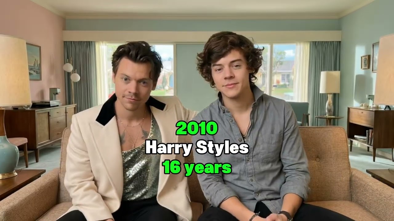 2020-2026”Album Of The Year “ GRAMMY Winners |Before They Were Famous 