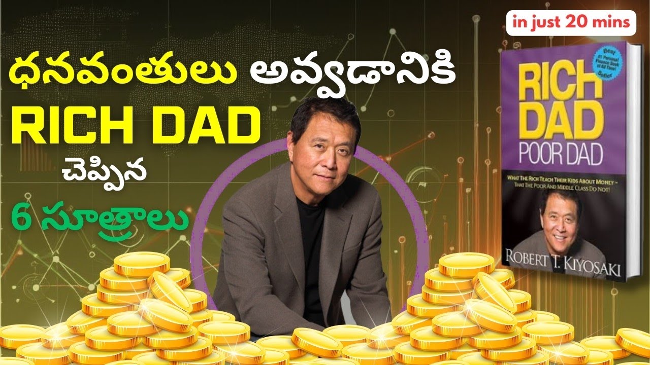 Rich Dad Poor Dad FULL BOOK SUMMARY in UNDER 20 MINUTES! [2024] In Telugu #wydnlis #richdadpoordad
