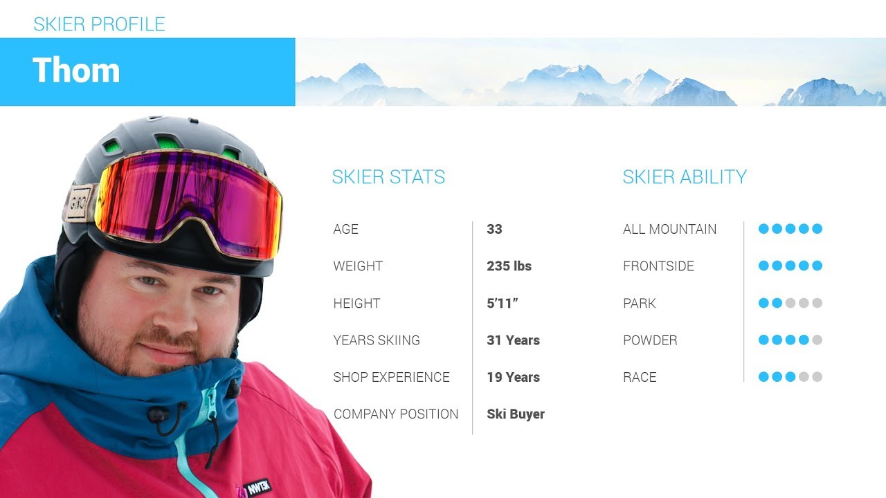 Thom's Review-Volkl Deacon 74 Skis 2019-Skis.com