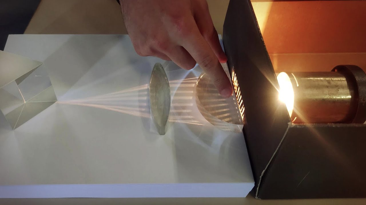 Show and Tell - Raccontando storia e fisica - parte 8: ottica geometrica e riflessione totale