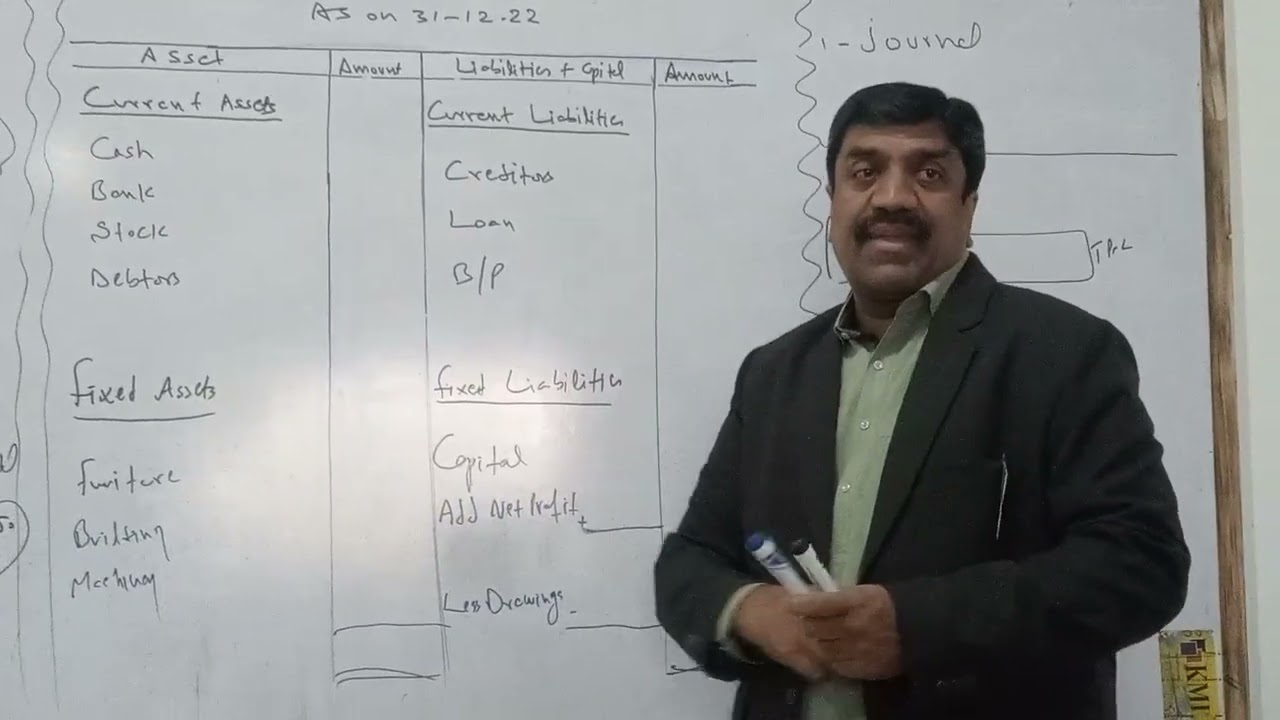 Basic Lecture About Balance Sheet 
