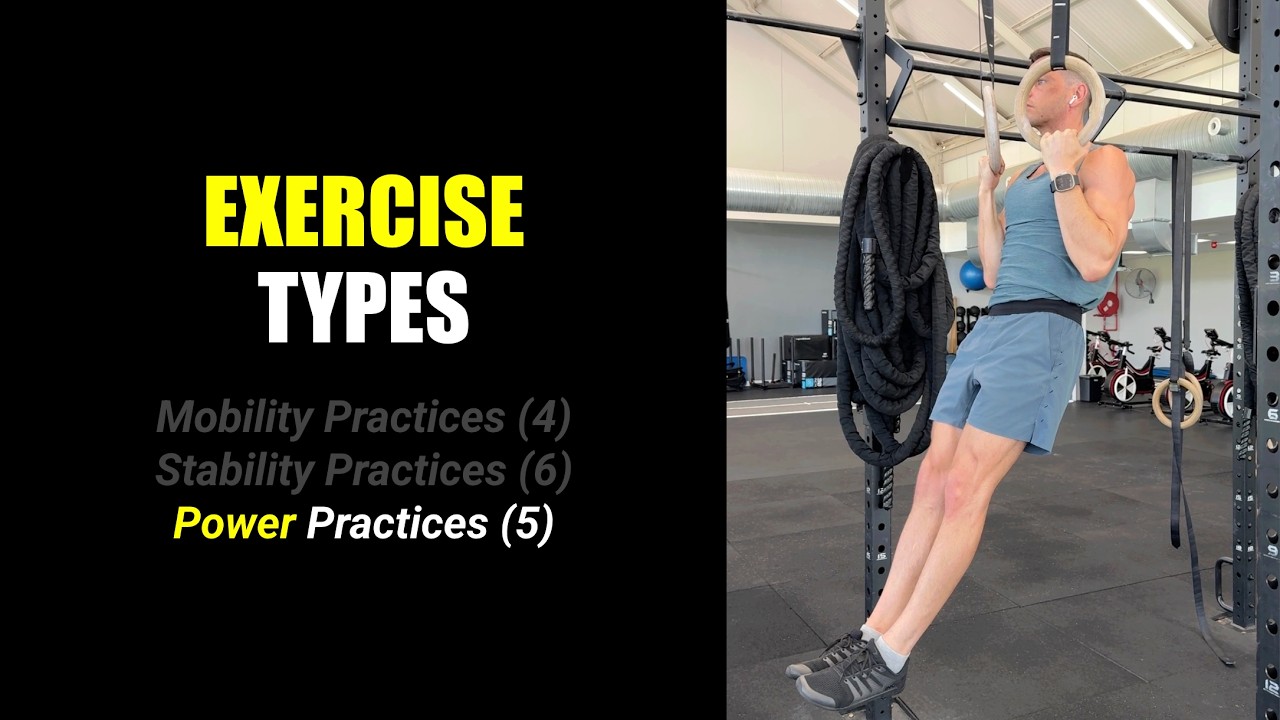 3.3. The 3 Types of Exercise Practices: 3) Power | Training (Routines)