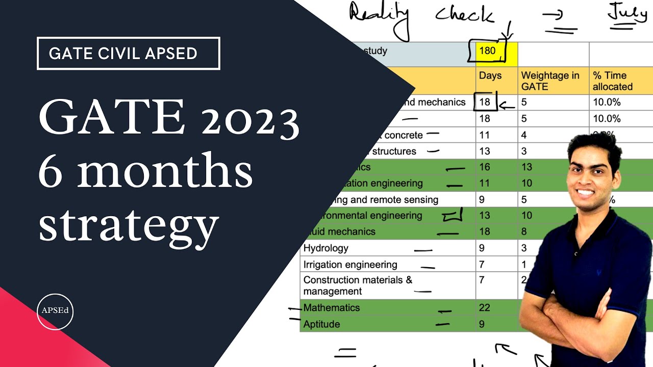 How to prepare for GATE Civil Engineering from July? | GATE 2023 Preparation Strategy - APSEd