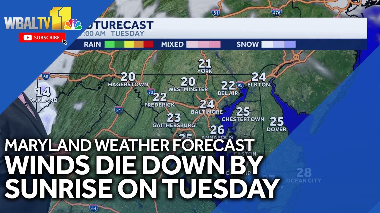 Maryland weather forecast: Winds settle down Tuesday, temps dip into 30s