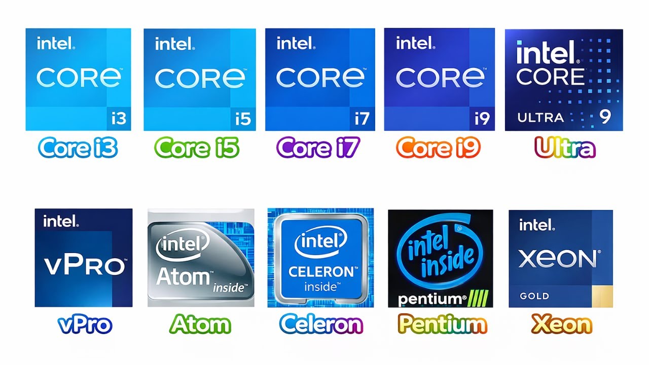 Все процессоры Intel за 3 минуты: подробное описание.
