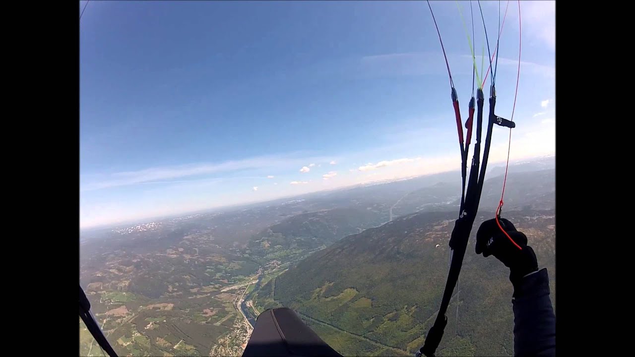 Turning back over Gol