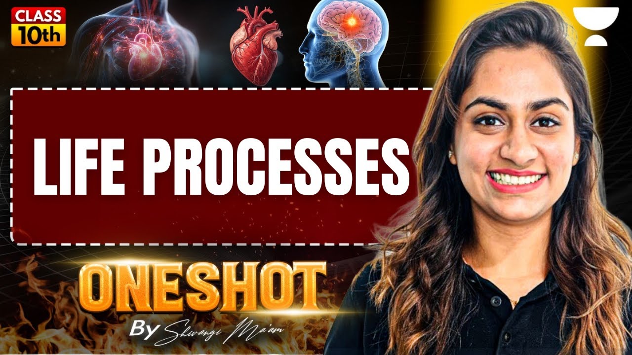 Life Process in One Shot | Class 10 Biology Bords Special 2026 | Shivangi Ma'am