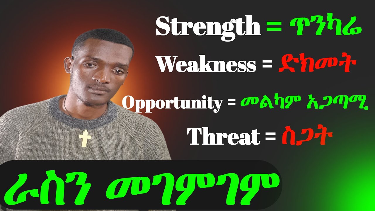 ራስን መጥናት/መመራመር/መገምገም/Self-inspiring/SWOT analysis