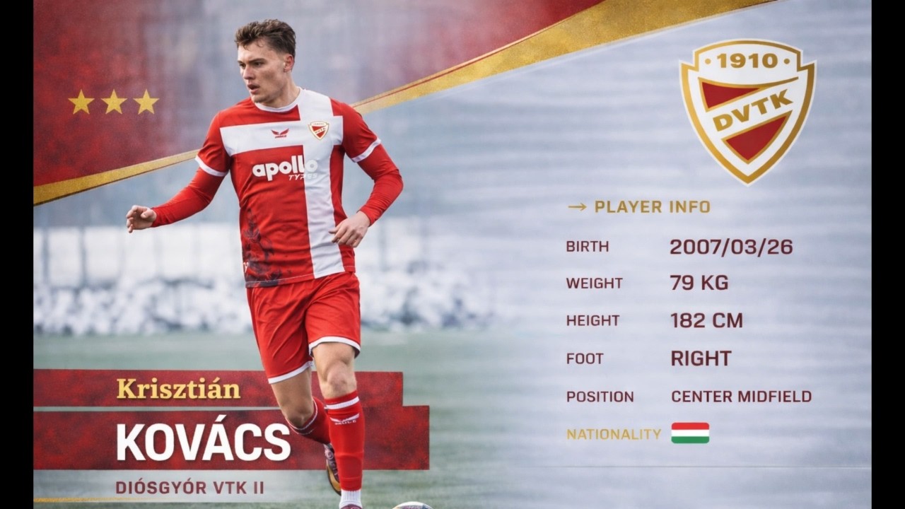 Krisztián Kovács Every Touch Vs FC Košice B