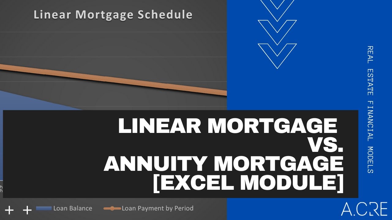Linear Mortgage vs  Annuity Mortgage + Model a Linear Mortgage