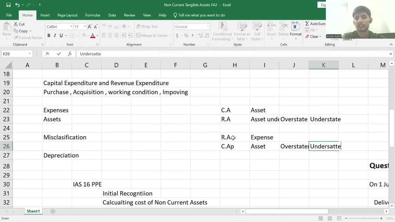 Non-Current Tangible Assets Def., Acquisition with example | Capital & Revenue Expenditure. ACCA FA2
