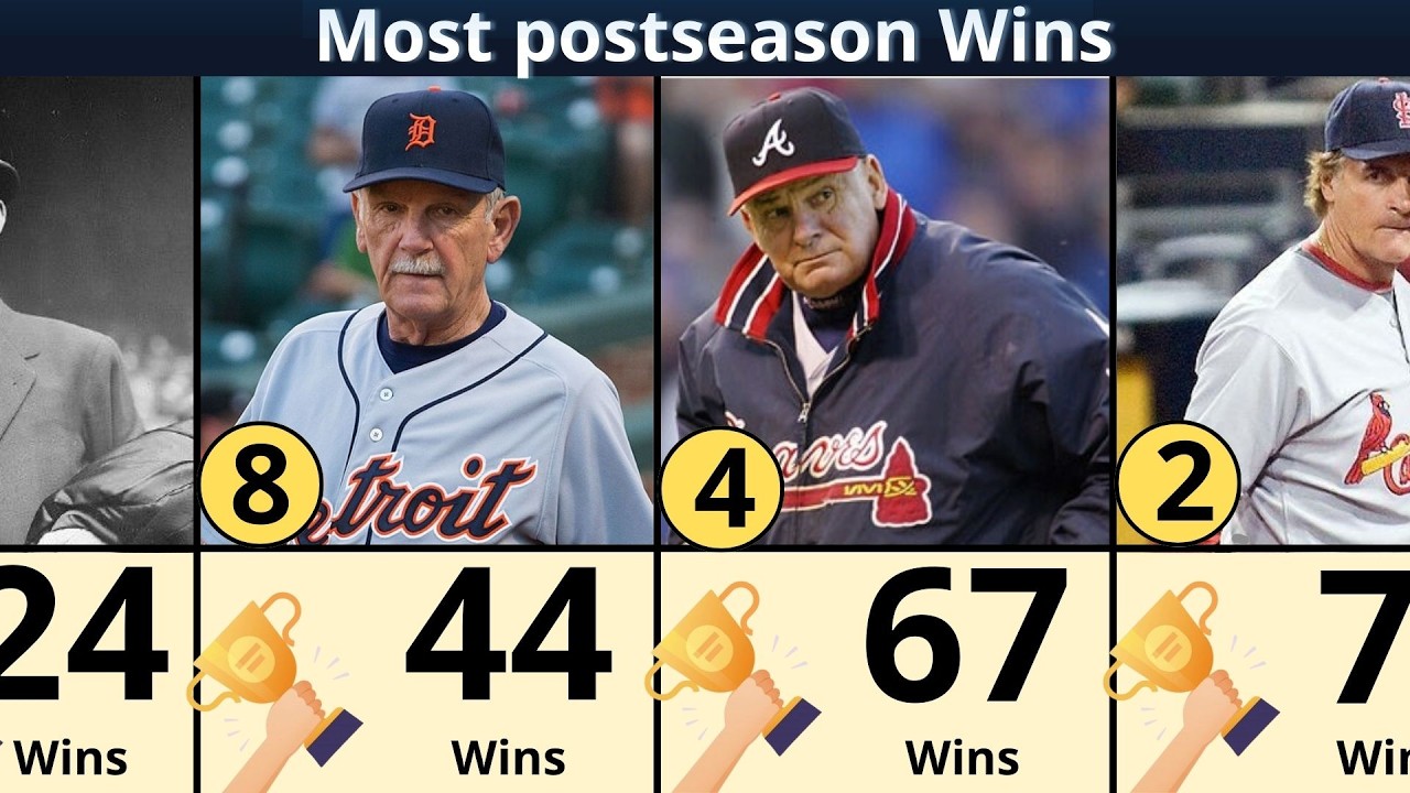 Who Is the Greatest Postseason Manager in MLB History?