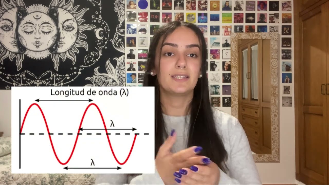 ¡Cómo calcular la velocidad de la luz con un Microondas!