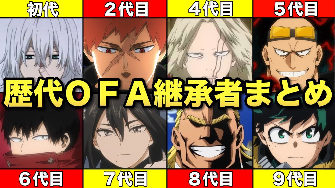 【僕のヒーローアカデミア】歴代ワンフォーオール継承者まとめ!!